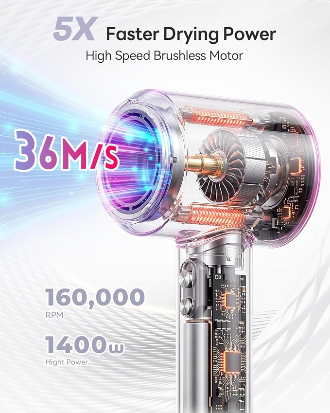 Diffuser Hair Dryer, 160000RPM High-Speed Ionic Blow Dryer with Diffuser, Fast Drying Hairdryer, Quiet Lightweight Thermo-Control for Curly Hair Women Men Home Travel Salon