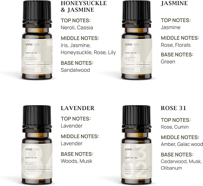 VINEVIDA [Set of 8] Floral Scents for Candle Making, Made in USA Candle Fragrance Oil, Soap Making Essential Oils, Diffuser Oil Scents