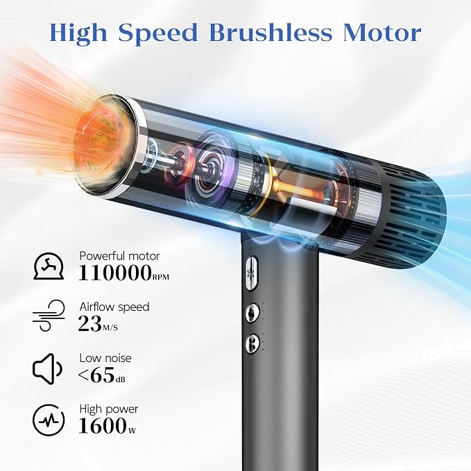 Natrial Ionic Professional Hair Dryer with Diffuser for Curly Hair,1600W&110000RPM High Speed Blow Dryer for Women,Fast Drying,Lock Function,Low Noise,Lightweight for Home Travel Salon,Mid Gray