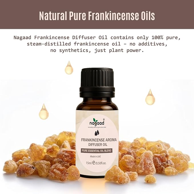 Organic Hotel Diffuser Oil – Premium Aromatherapy Fragrance Oil for Humidifier, Massage & Relaxation – Blend with Pure Frankinsence Oils for Diffusers for Home – 15ml / 0.5 fl oz