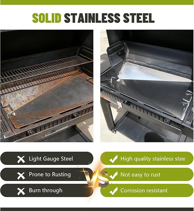 Drip Tray for Traeger Woodridge Grill Grease Drip Pan Wood Pellet TFB86MLH Replacement Parts KIT0939 Stainless Steel Heat Shield Grills Accessories