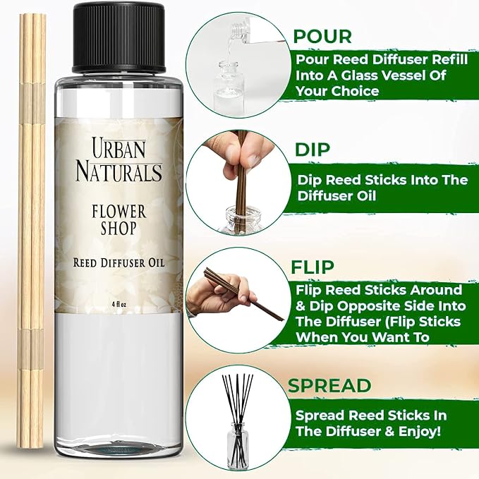 Urban Naturals Reed Diffuser Oil Refill Flower Shop, Violets, Daisies, Hyacinth, Rose Petals, 4 oz + Free Reed Sticks, Made in the USA