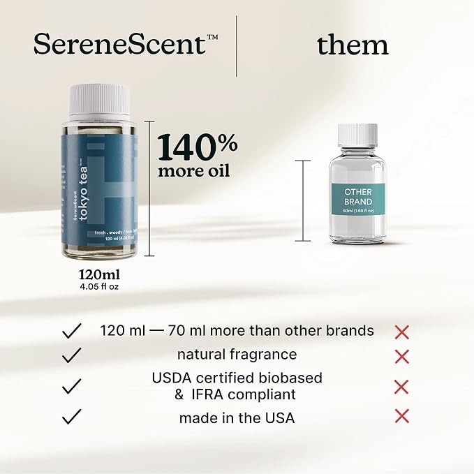 Homedics SereneScent Waterless Diffuser Oil Refill — Tokyo Tea (120ml). Clean, Safe, Bright & Refreshing Hotel-Inspired Home Fragrance. Compatible with SereneScent Diffusers. Easy Twist Plug & Play