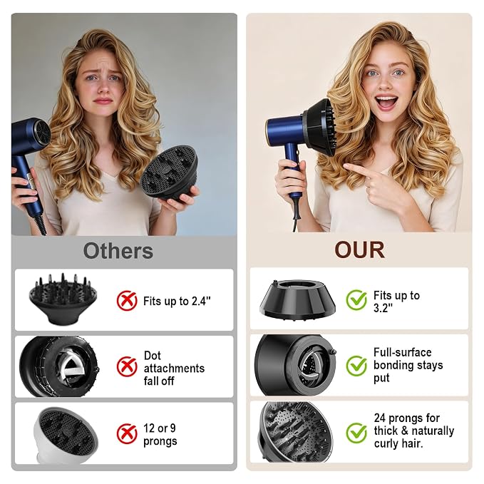 Diffuser Attachment for Hair Dryer,Universal Fits 1.5-3.2 Inch,Large Bowl | Collapsible,24 prongs,For Thick, Long, Curly, Wavy & Coily Hair, Home, Travel & Salon Use