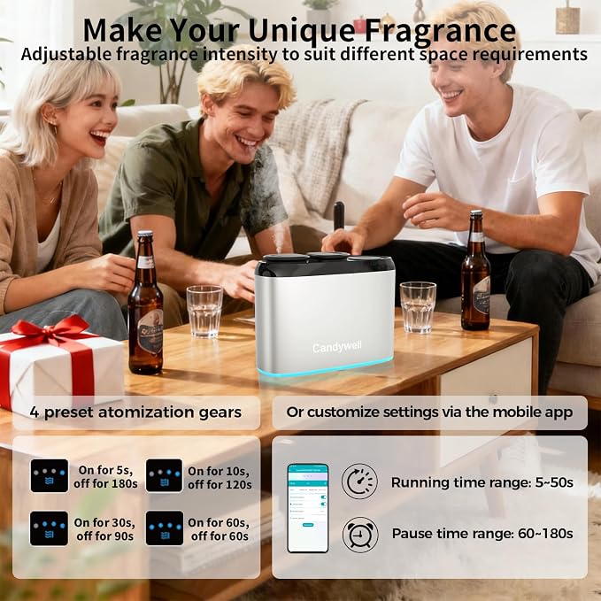 Smart Essential Oil Diffuser with Dual Nozzle & App Control, Waterless Diffuser for 1500 Sq Ft, with 4 Timer & 4 Mist Levels, Hotel Scent Diffuser for Home & Office