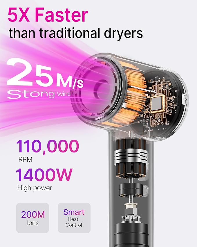 Hair Dryer Blow Dryer with Magnetic Diffuser & Nozzle, 110000 RPM Brushless Motor Ionic Hairdryer for Fast Drying & Frizz Control, Lightweight Low Noise Blowdryer for Home Travel Salon, All Hair Types