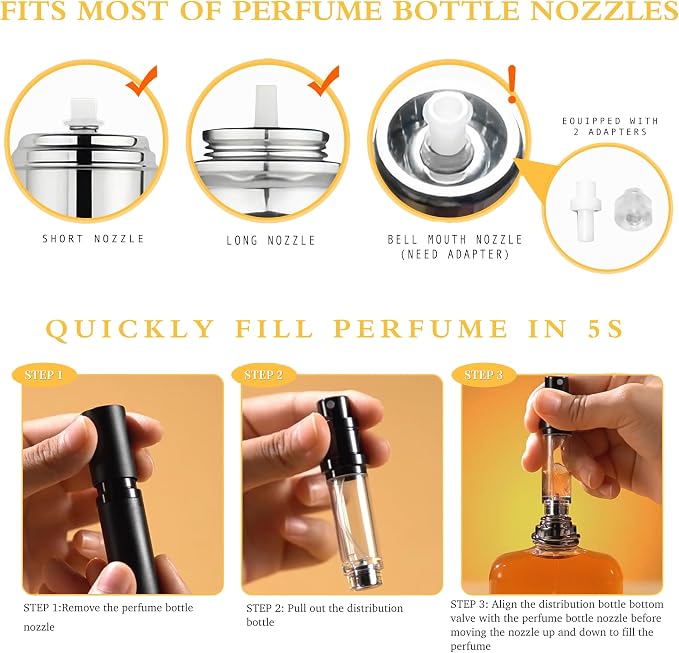 2PCS Perfume Travel Refillable Bottle, Bottom-Filling Fragrances Perfume Atomizer, Empty Mini Cologne Dispenser, Portable Sprayer Pocket Size for On the Go 5ml (Black & Dark Green)