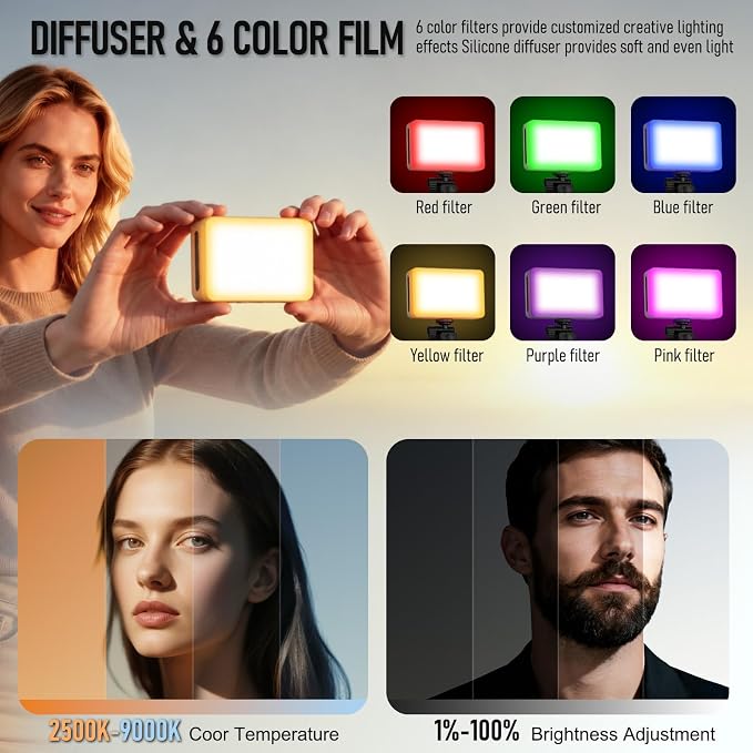 80 LED Video Light, Portable USB Photo Light Dimmable 2500-9000K CRI 95+ 3000mAh Battery with Colored Filters and Clip, Photo Lamp for Phone/iPad/Camera