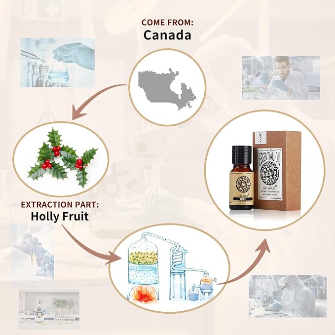 AKARZ Holly Essential Oil Natural Organic Holly Oil for Skin Body Hair Care, Candle,Soap,Making, DIY,Massage Aroma 0.34 Fl Oz (10ml)