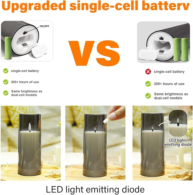 kakoya Flickering Flameless Candles Battery Operated with Remote and 2/4/6/8 H Timer Plexiglass Led Pillar Candles Pack of 9 (D2.3 xH5.5 6.5" 7.5") with Realistic 3D Wick Candles for Home Decor(Grey)