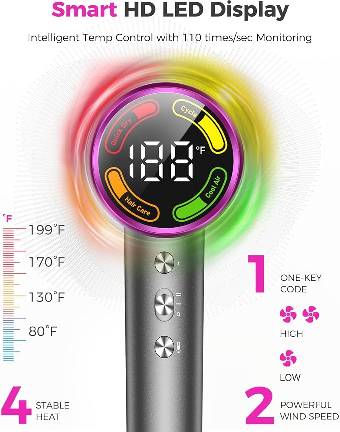 Hair Dryer, 160,000 RPM High-Speed Ionic Blow Dryer with Diffuser, Professional Hairdryer for Ultra-Fast Drying, 500 Million Negative Ions, Low Noise Compact Hair Blow Dryer for Home Travel, Gray