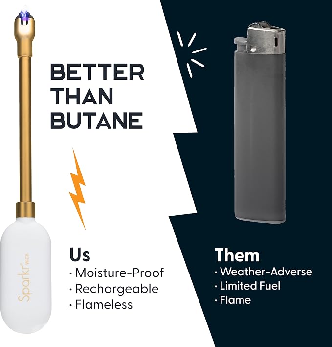 Power Practical Candle Lighter Sparkr USB Rechargeable Electric Lighter w/Plasma Technology & Extra Long Wand, Flameless Lighters for Candles, Camping, Cooking, Black
