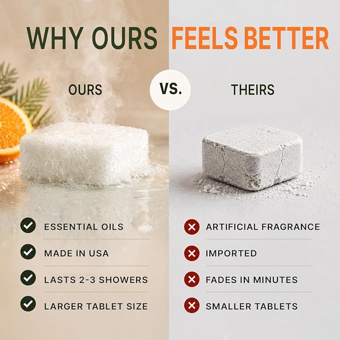 Shower Steamers Aromatherapy - USA Made with Natural Ingredients, Relaxation Gifts for Women & Men, Self Care Spa Day Essentials, Large Shower Tablets with Orange & Fir Essential Oil