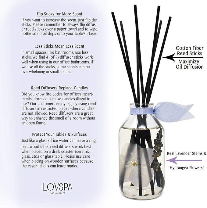Lavender De Provence Reed Diffuser Set, Room Fragrance, Shelf Decor | French lavender, clary sage, and violet leaf profile, spa aroma, guest bathroom, decorative glass bottle, home scent