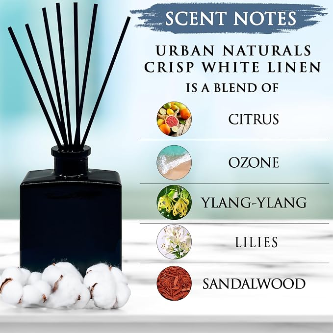 Urban Naturals Crisp White Linen Reed Diffuser Gift Set – Citrus, Ozone, Ylang–Ylang, Lilies & Sandalwood for a Fresh Smelling Home – 5 Ounce Sleek Black Rectangular Glass Bottle – Made in the USA