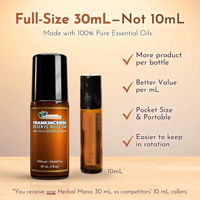 Frankincense Reserve Essential Oil Roll-On, 30mL (1 fl oz) – Deep Resin Blend with CO2 Extracts – Pre-Diluted in Fractionated Coconut Oil (FCO) – Oil-Based, Alcohol-Free Aromatherapy Roller
