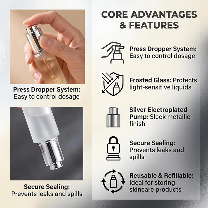 3Pcs 30ML/1OZ Clear Frosted Glass Dropper Bottles with Silver Pressure Pump Top Refillable Essential Oil Storage Containers Travel Sample Vials for Aromatherapy & Cosmetic