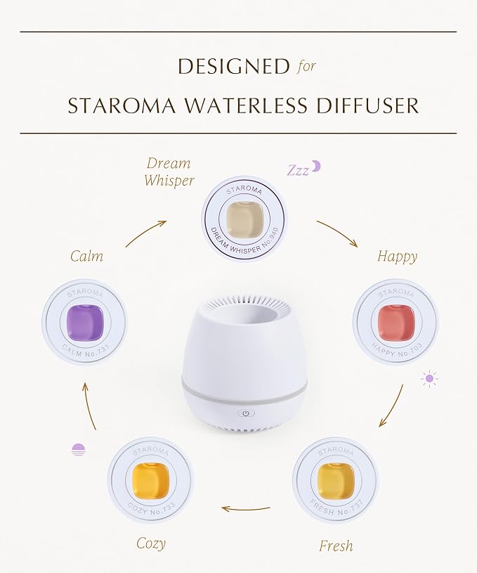 Happy (Citrus Essential Oil Refill), Compatible with STAROMA Waterless Essential Oil Diffuser – Premium Aromatherapy Fragrance, Gentle and Consistent Scent – for 200 sqft Small Room, Office, Car