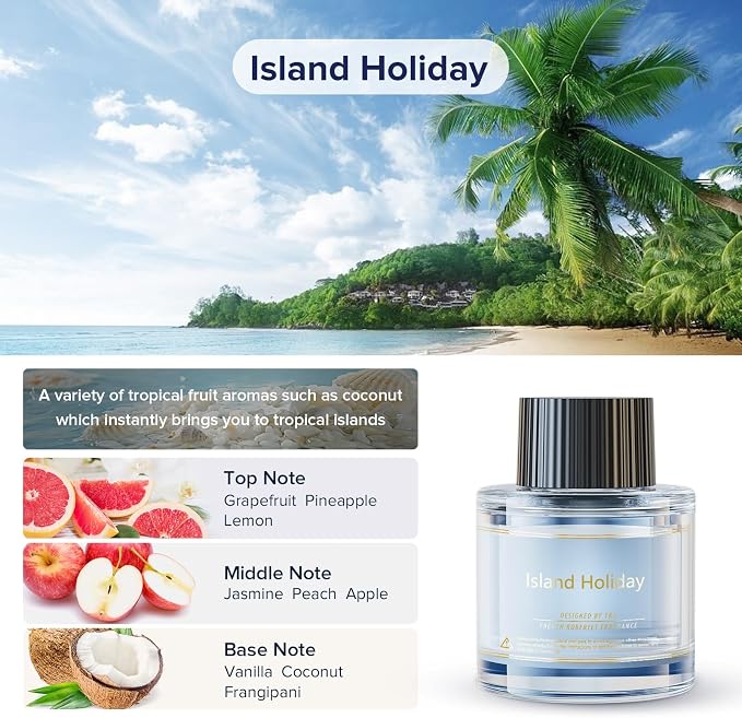 Ceeniu Car Air Fresheners - F26/CF12/F39 Dedicated Perfume Refill - 45ml - Can be Used for 2~6 Months - Made with Natural Plant Extracts - French Imported Fragrance - 17 Varied Scents Available