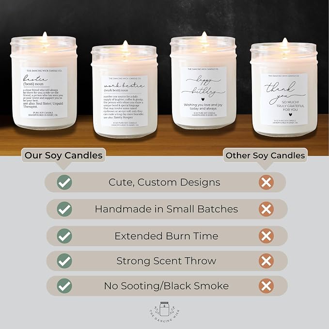 – Thank You Candle – Eucalyptus & Tea Scented Soy Wax – Gratitude Gift – Appreciation, Coworker, Client, Hostess – 8 oz, Hand-Poured – Made in the USA (Thank You)