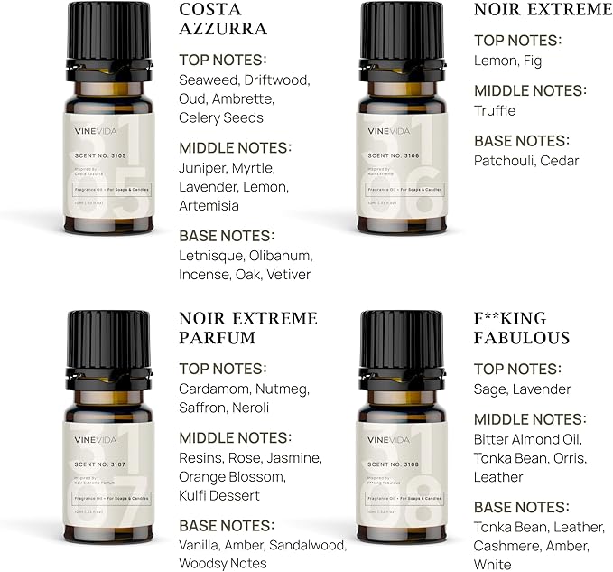 VINEVIDA [Set of 8] Fancy Scents for Candle Making, Made in USA Candle Fragrance Oil, Soap Making Essential Oils, Diffuser Oil Scents