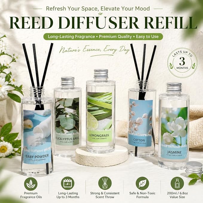 SCENTORINI Reed Diffuser Oil Refill, Eucalyptus Sage Diffuser Oil 6.76 Fl Oz, Natural Scented Essential Oil Refill Long Lasting Summer Home Fragrance for Room Spa Aromatherapy Bathroom Home Decor