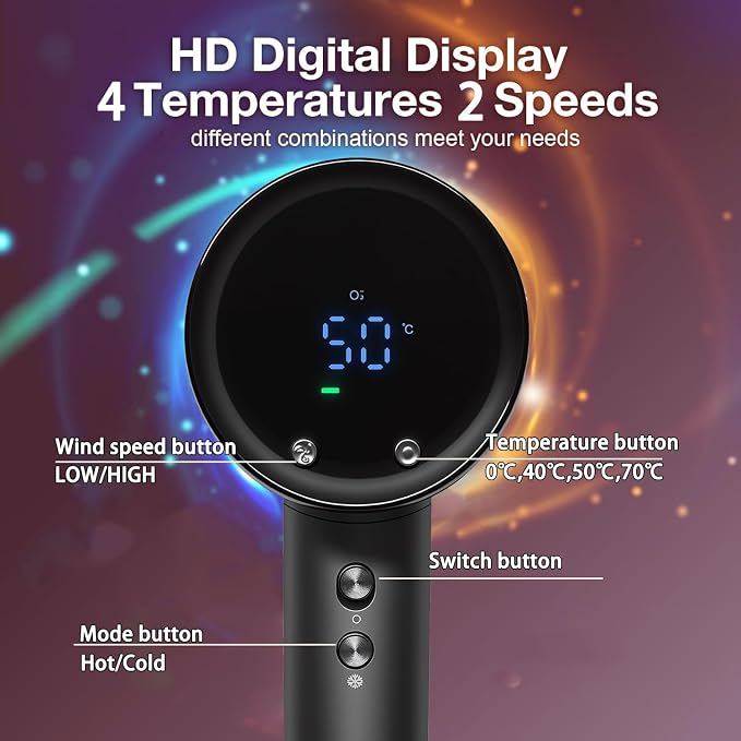 STFF ion Hair Dryer high Speed brushless Motor with Blow Dryer Diffuser,1400W Ultra-Fast Dryer,Ultra-Ligh, Low Noise,Intelligent LCD Display,for Women/Children