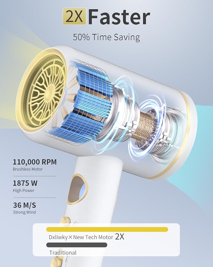 Fast-Drying Ionic Hair Dryer,1875 Watt High-Speed Ionic Blow Dryer with Diffuser/Concentrator/Comb Nozzle,LED Temp Display,Intelligent Temp Control,Low Noise for Home Salon Travel (White)