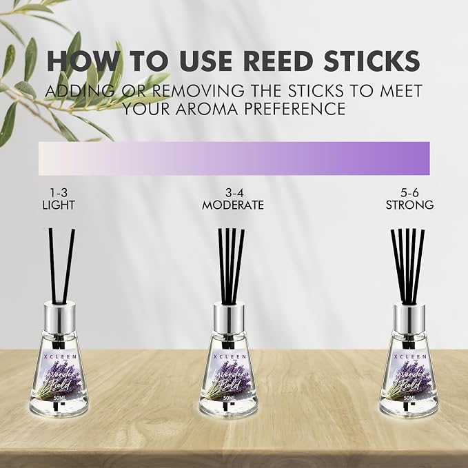 Xcleen Reed Diffuser of 3 Pack, Escape Lavender Citrus Oil Diffusers with Sticks, Reed Diffusers for Home Bathroom Bedroom, Each 1.7Fl Oz, Total 5.1Oz