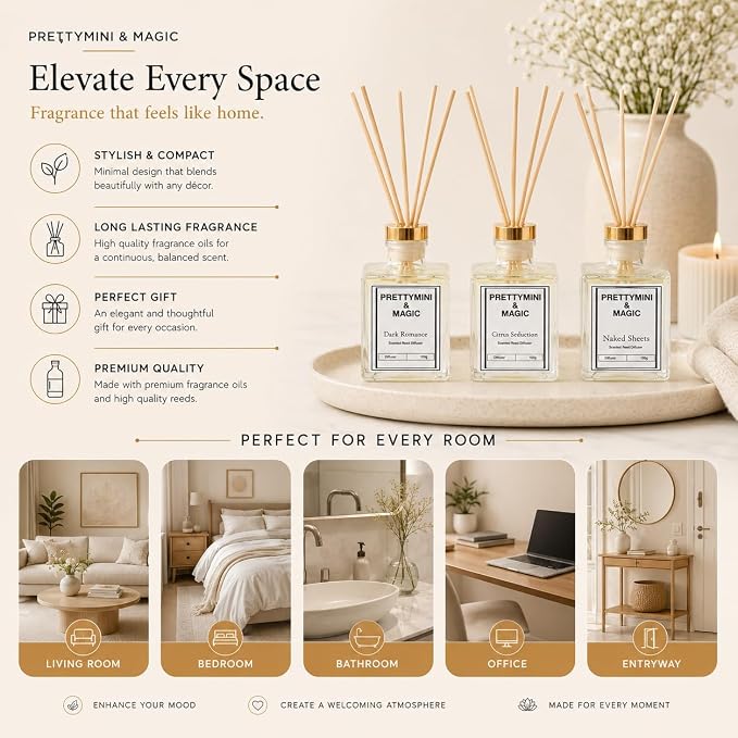 PRETTYMINI & MAGIC Reed Diffuser Set – Beach Linen + White Tea Home Fragrance, Long-Lasting Reed Diffusers for Home Fragrance with Sticks for Bedroom, Bathroom & Shelf Décor – 100g