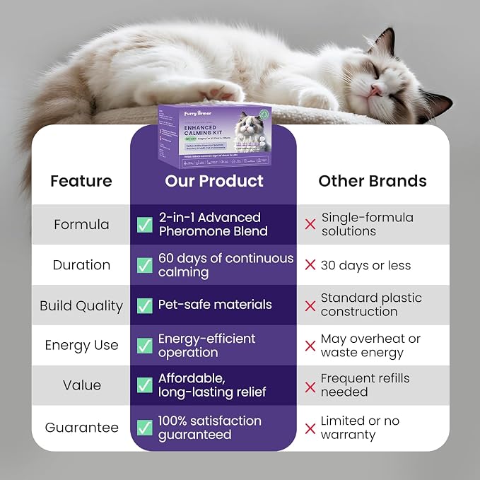 Cat Calming Pheromone Diffuser Refills 6-Pack (48ml Each): 6-Month Supply, Odorless, Reduces Scratching, Peeing, Hiding, Marking, Aggression & Meowing, Compatible with Most Bases | 6-month supply, saves 30% vs 6 singles, reduces scratching/peeing/hidin...