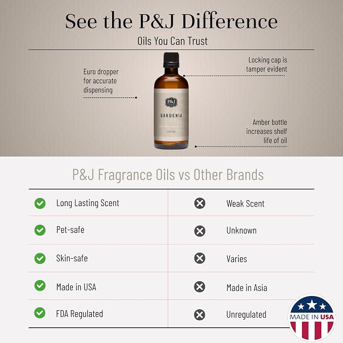 P&J Fragrance Oil Gardenia 100ml - Candle Scents, Soap Making, Diffuser Oil, Fresh Scent