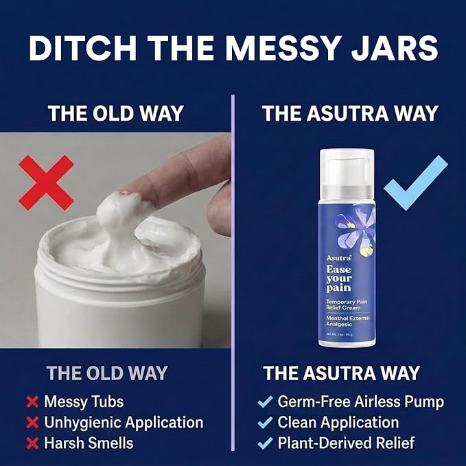 ASUTRA Relief Cream, Cooling Sensation, Temporary Relief from Muscle Discomfort and Soreness, 4% Menthol, Arnica Montana, MSM, 3 oz