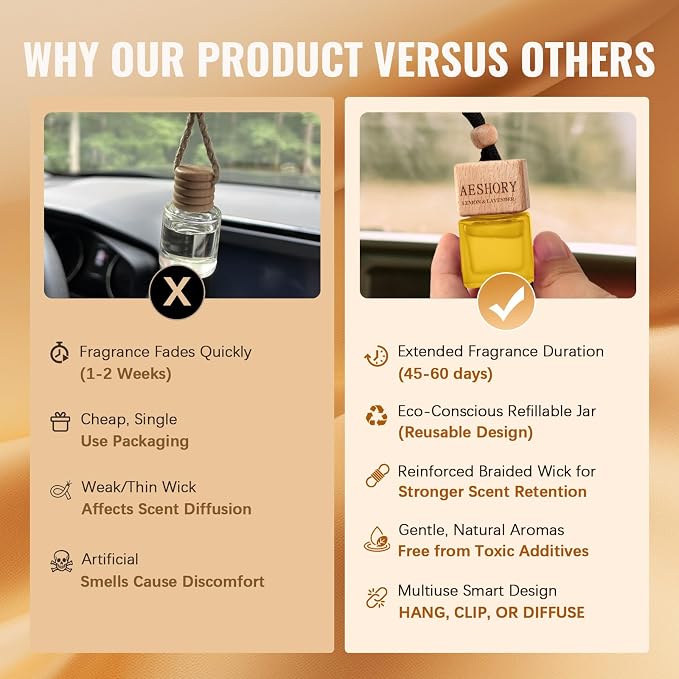 Aeshory Car Air Freshener Hanging - 3-Pack,Citrus Collection Car fresheners long lasting, Car Air Freshener for Women and Men, Premium Car Aromatherapy Essential Oil Diffuser Gift Set