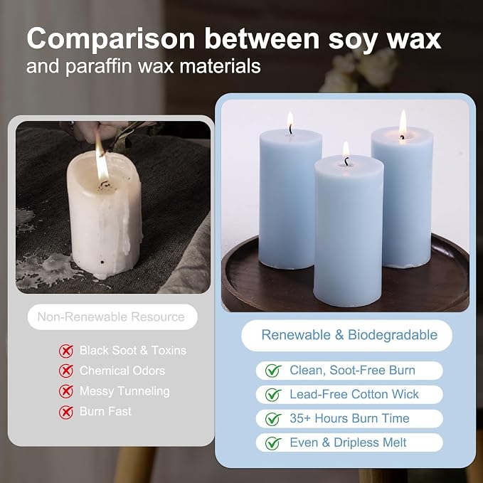 Blue Ocean Scented Pillar Candles, 3 Pack Soy Wax Pillar Candles 2 x 4 Inch, 35 Hour Long Burning Decorative Candles for Home Decor, Bathroom, Spa, Relaxation and Gifts