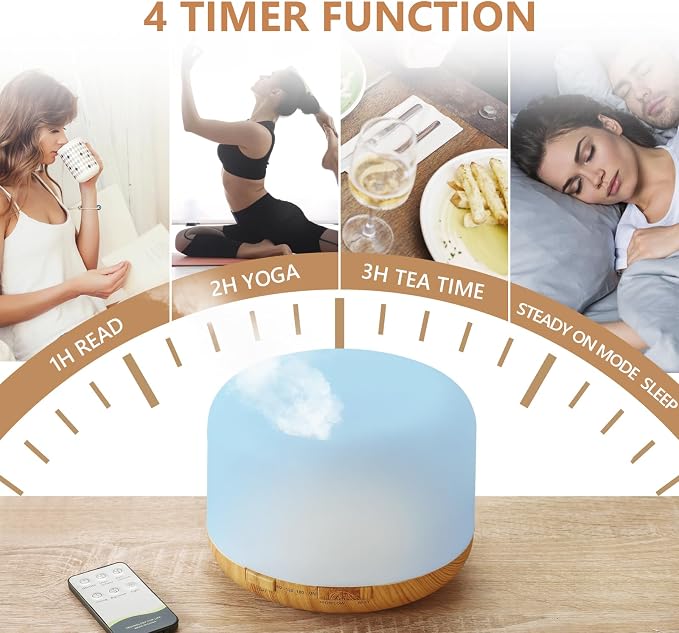 SACATR 500ML Aroma Diffuser for Home, Ultrasonic Quiet Essential Oil Diffuser with 36 Natural Oils, 15 LED Colors, Remote Control & Auto Shut-Off for Home Office Decor Gift