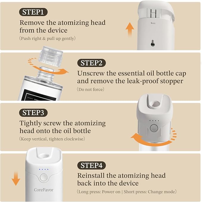 Waterless Essential Oil Diffuser, 4.06fl oz(120ml) Portable Battery Operated Cold Air Aroma Scent Machine, 4 Intensity Levels, Quiet Diffuser for Bedroom Office Bath Car (White-Luxury1)