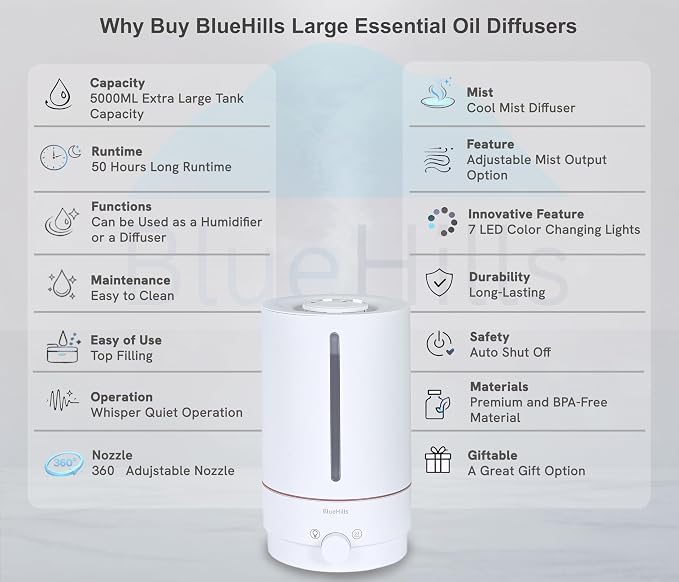 BlueHills Premium 5000 ML XL Cool and Warm Mist Ultrasonic Diffuser Humidifier Large Room Huge Coverage Area 5 Liter Big Capacity High Output 50 Hours Long Run Time Essential Oil Diffuser White W501