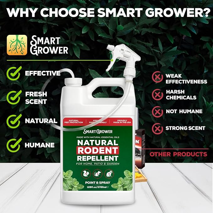 Peppermint Oil Spray for Rodents 128oz with Trigger Sprayer, Maximum Strength Ready to Use Peppermint Spray for Rodent, Mice, Squirrels – Indoor, Outdoor & Car Engine Protection – 128 oz Smart Grower