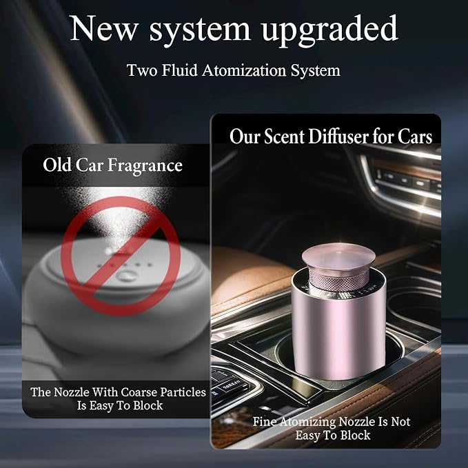 2026 Upgraded Rechargeable Waterless Car Scent Diffuser Kit, Includes 2 Premium Oils, Auto On/Off, 4 Mist Levels & Timers, Portable Aromatherapy Diffuser for Hotel,Home,Room,Studio,Office - Rose Gold