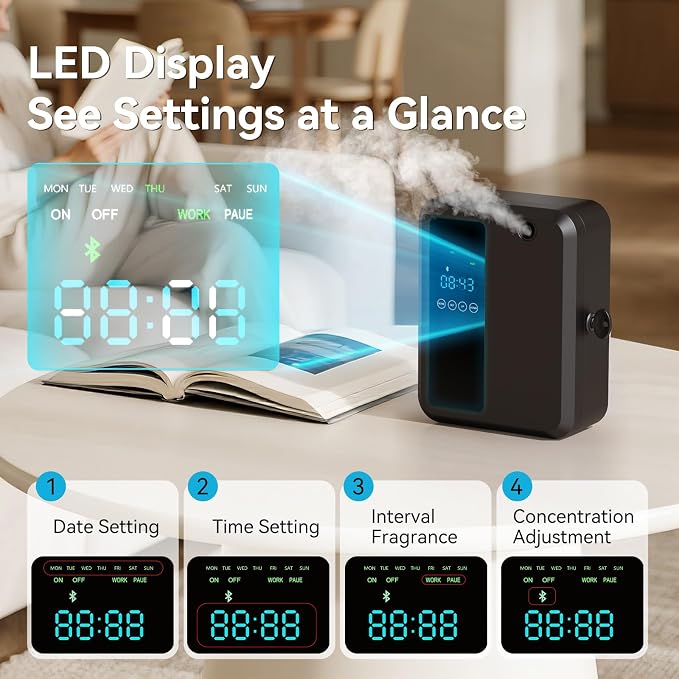 Waterless Essential Oil Diffuser 500ml, Bluetooth APP Control Cold Air Scent Machine, Wall Mounted Large Room Diffuser, 2000 sq ft Coverage, Black