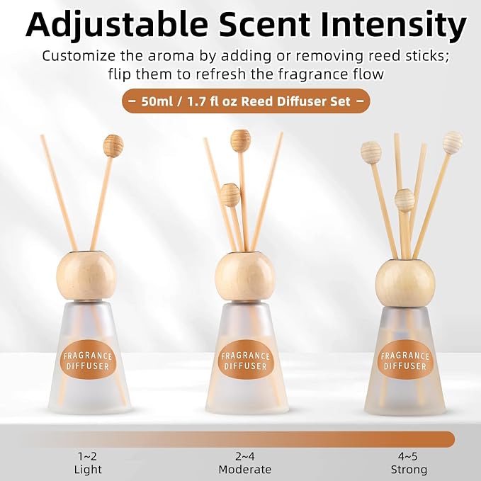 Reed Diffuser Set, Ocean Citrus Scent with Reed Sticks, 1.7 fl oz / 50ml Cone-Shaped Bottle with Round Wooden Cap, Ideal for Bathroom, Bedroom, Office, Home Fragrance for Shelf Decor Air Freshener