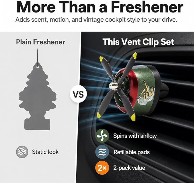 P-47 Inspired Car Vent Air Freshener 2 Pack with 2 Refill Pads, Vintage Side Graphic Airplane Propeller Diffusers, No Batteries Needed, Car Accessories for Men(P47 European-2PCS)