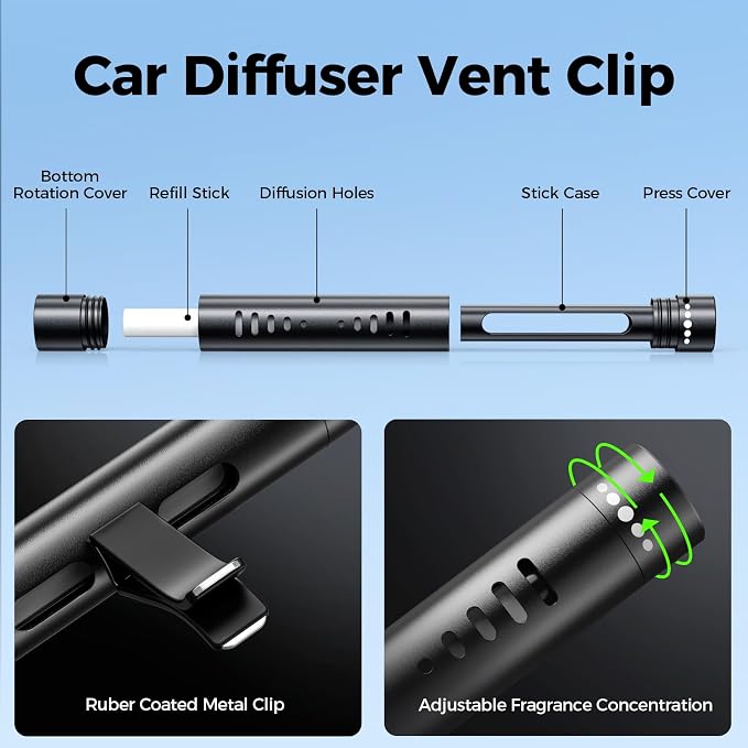 2pcs Car Air Freshener Diffuser Vent Clips，With 12 Odorless Refill Sticks,Essential Oil Car Diffuser Suitablefor:Car,Bathroom,OfficeScenario,Cloakroom,Bedrooms,Present (Black)