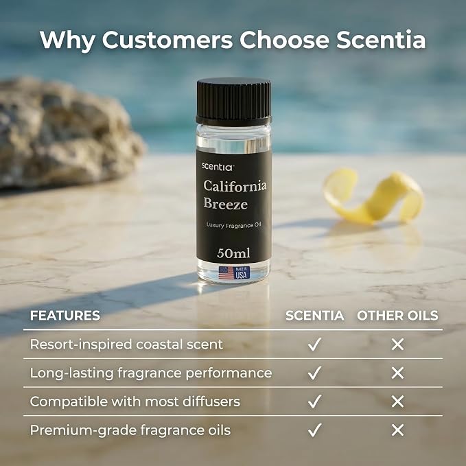Scentia California Breeze Hotel Scent Diffuser Oil – Luxury Fragrance Inspired by Delano Beach Club – 50 mL – Orange, Green Tea & Jasmine Essential Oil Blend for Home, Office & Aromatherapy Diffusers