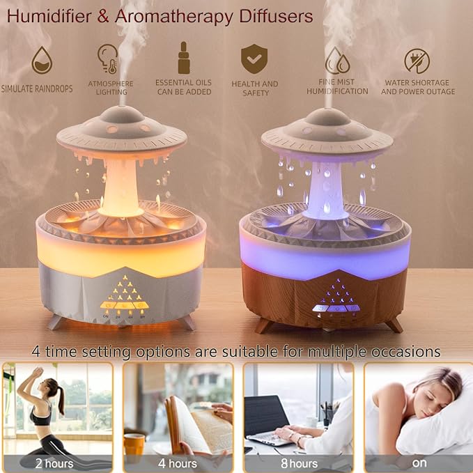 Raindrop Humidifier for Bedroom Large Room -Air Humidifiers and Aromatherapy Diffuser,Ultrasonic humidifier,Quiet humidifier with Ambient Light & 4 Timer,Waterless Auto Off