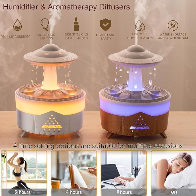 Raindrop Humidifier for Bedroom, 350ml Cool Mist Humidifier with Essential Oil Diffuser, 7 Colors LED Night Light & 4 Timers, Ultrasonic Vaporizer for Home Nursery Office