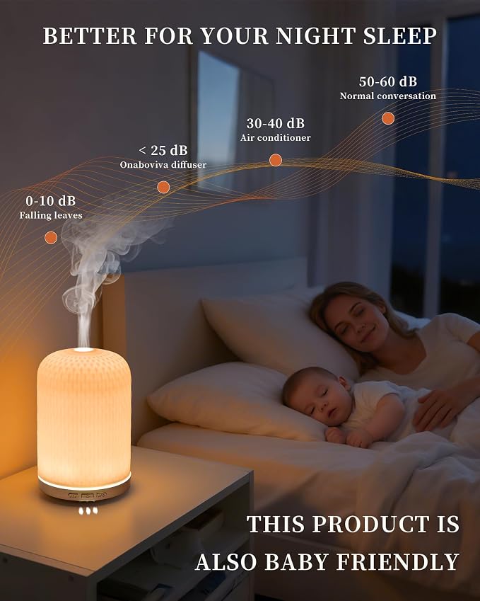 Essential Oil Diffuser - 2.4MHz Ultrasonic Ceramic Diffuser with Pulse/Continuous Mist & Night Light, Waterless Auto-Off, Silent Aromatherapy Diffuser for Home, Office, Yoga, Spa, Gifts & Home Decor.