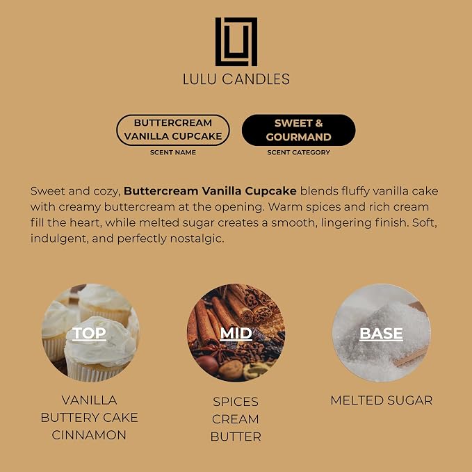 Lulu Candles | Buttercream Vanilla Cupcake | Luxury Scented Soy Jar Candle | Hand Poured in The USA | Highly Scented & Long Lasting (9 Oz.)