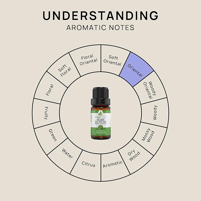 VINEVIDA Organic Tea Tree Essential Oil 10 mL - Undiluted Candle Scent DIY Scents for Candlemaking Soap Making,4OZV-OBP-ORG-TEA-10ML